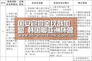 国安官宣金玟哉加盟 韩国脚亚洲杯曾攻破国足球门_ 首页入口(图1) 首页入口